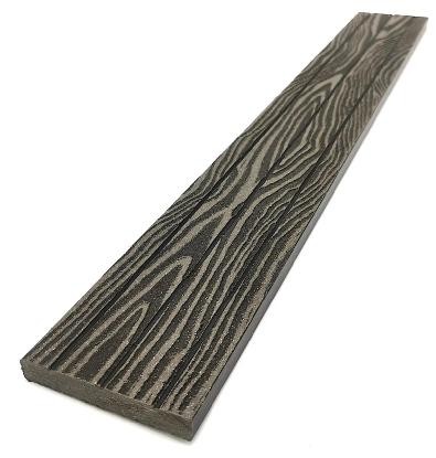 Торцевая декоративная планка NanoWood Венге купить в Балабаново
